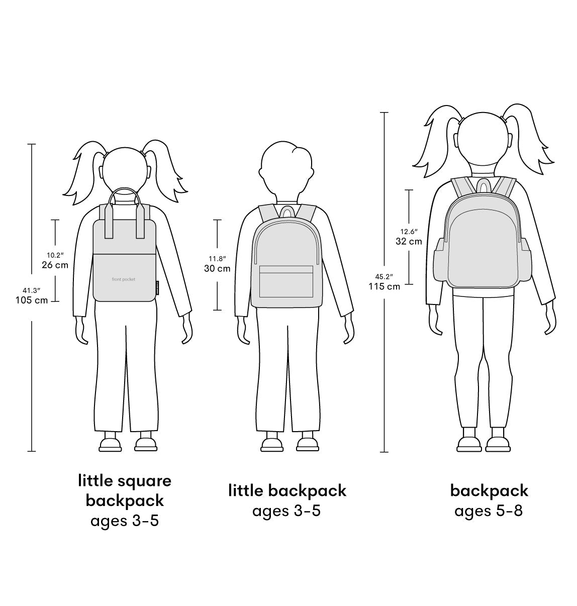 Sac à dos enfant - Jungle – vue 6 – A Little Lovely Company