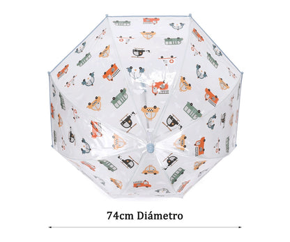 Parapluie Transparent Voitures